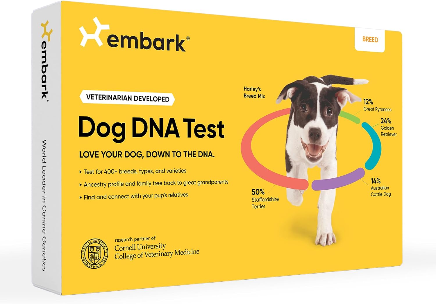 Embark Breed ID Dog DNA Test